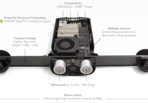 Parrot S.L.A.M.dunk: Dev Kit برای کمک به پهپادها در دیدن و اجتناب از موانع