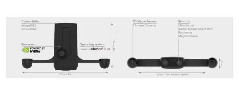 Parrot S.L.A.M.dunk dev kit برای کمک به پهپادها در دیدن و اجتناب از موانع
