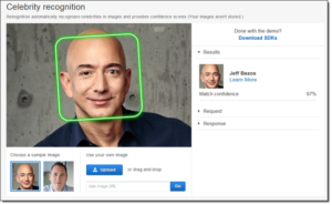 Amazon Rekognition که چهره‌های مشهور را در یک تصویر شناسایی می‌کند